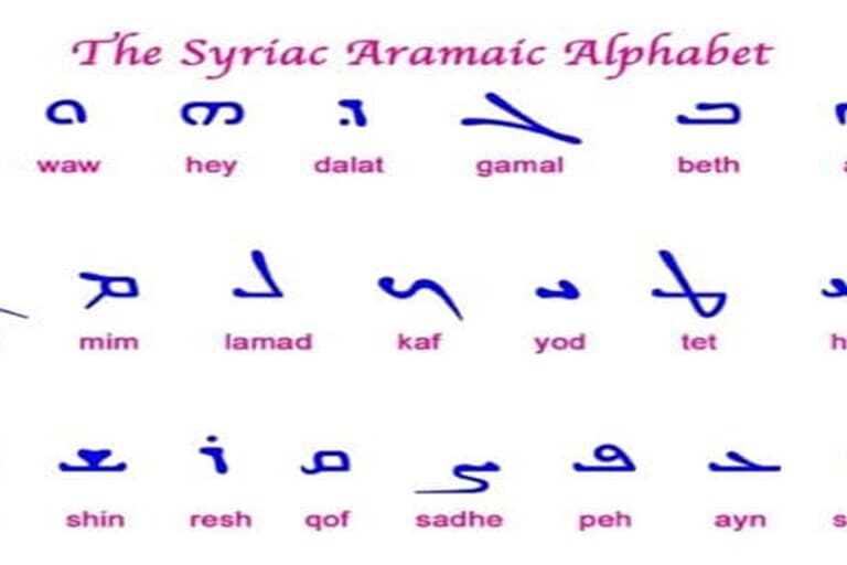 Olaf-Taw Educational Institution Olaf-Taw Educational Institution